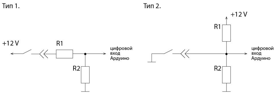 Доробка шилду Venator. 2
