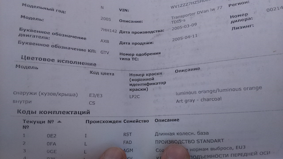 Лікування сколів 1