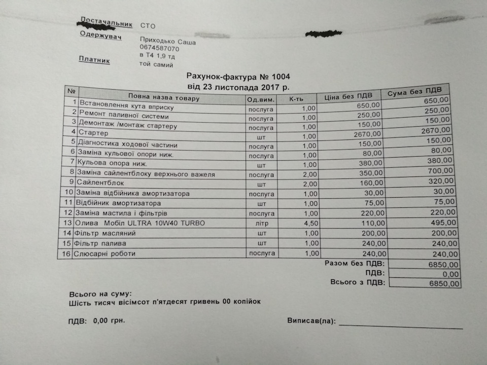 Всі карти 1