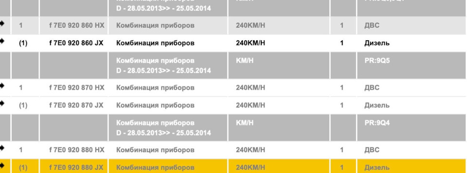 Приладова панель MFA))) Потрібна допомога! 3