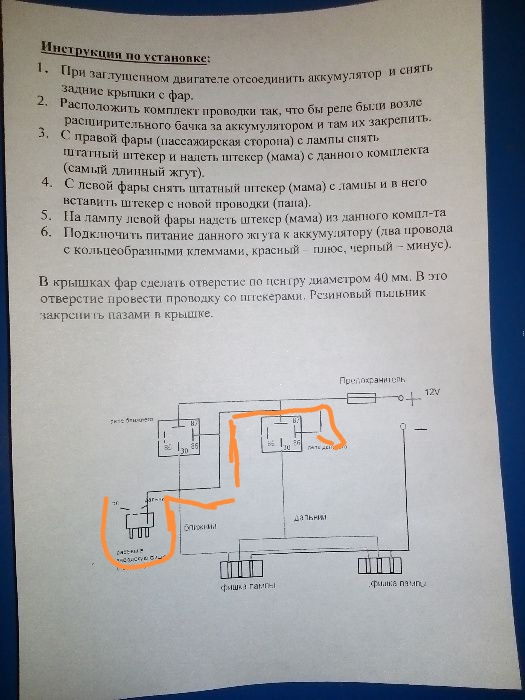 Рада по світу 3
