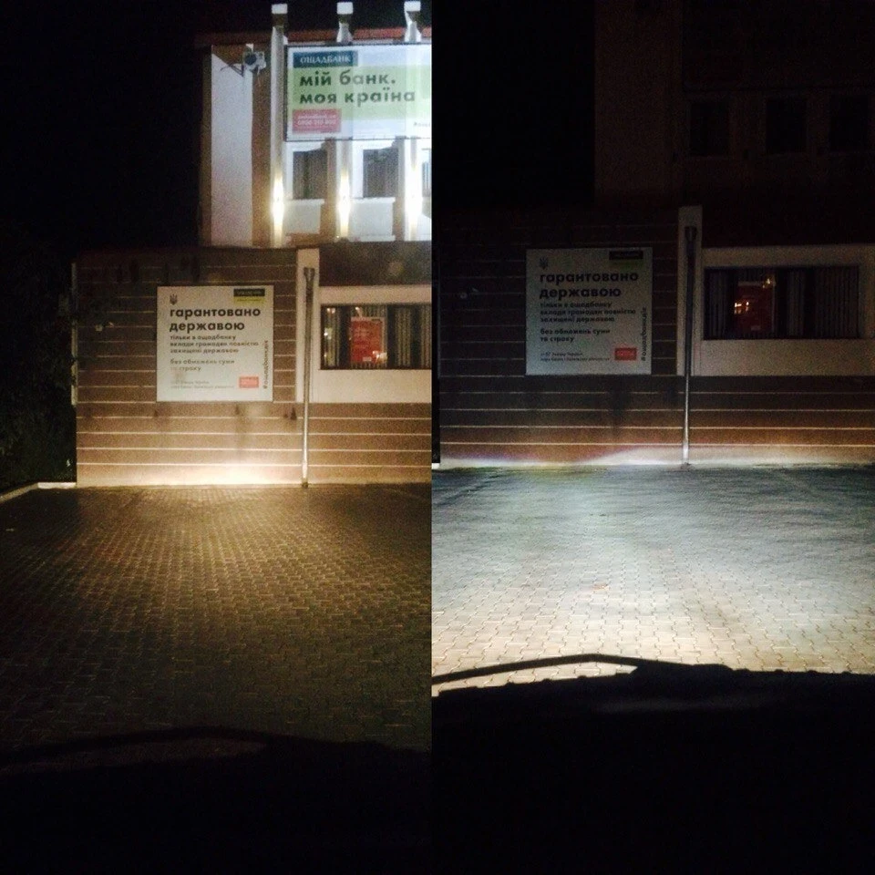 Порівняння…