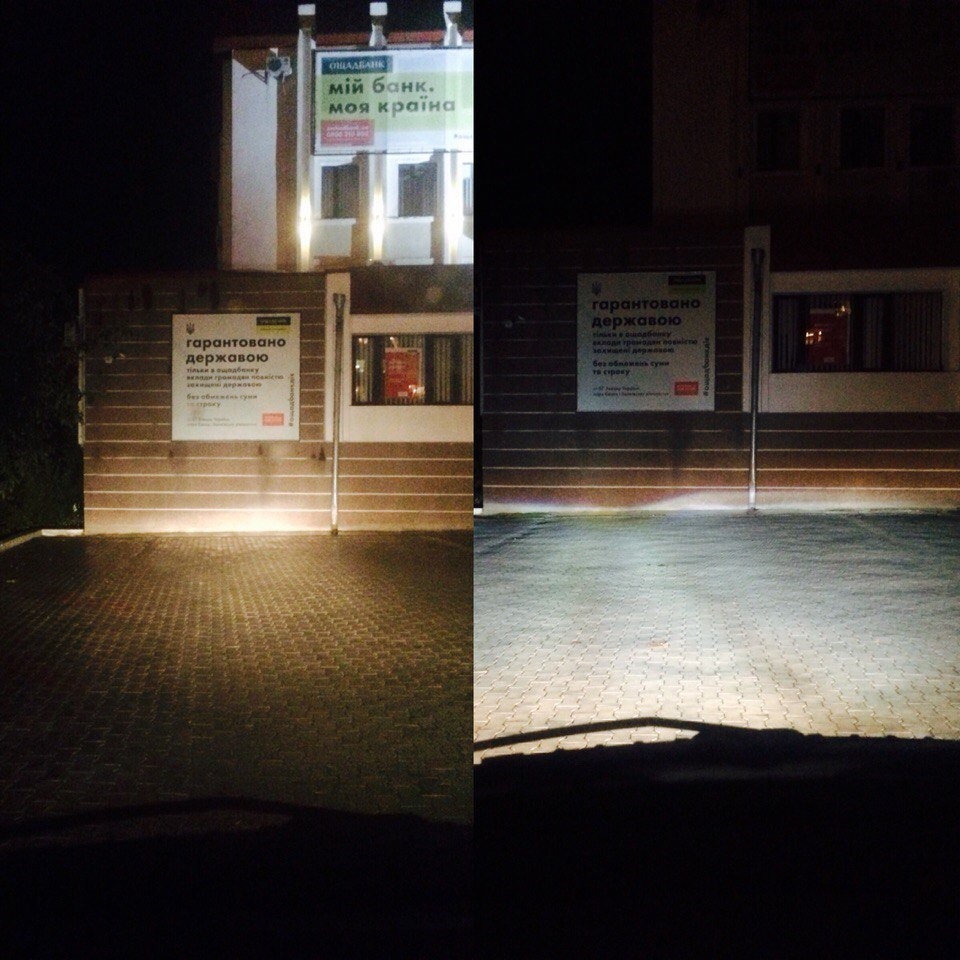 Порівняння… 1