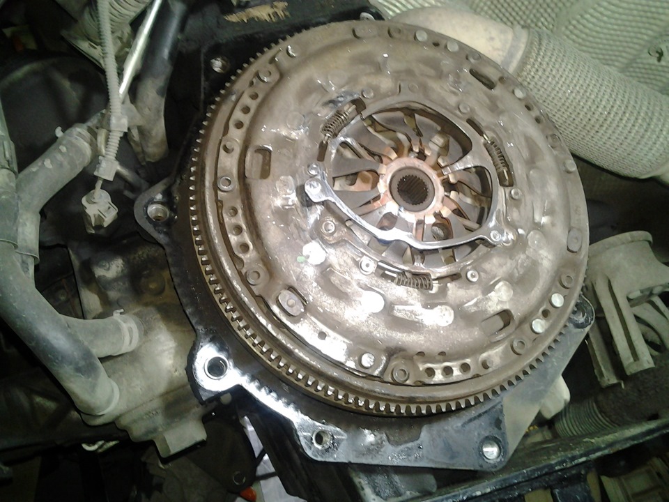 Зміна кошика. 3