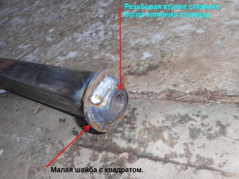 Калітки (частина 3). Легких шляхів не шукаємо. 3