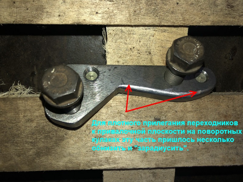 Оновлені ПДТ. 2
