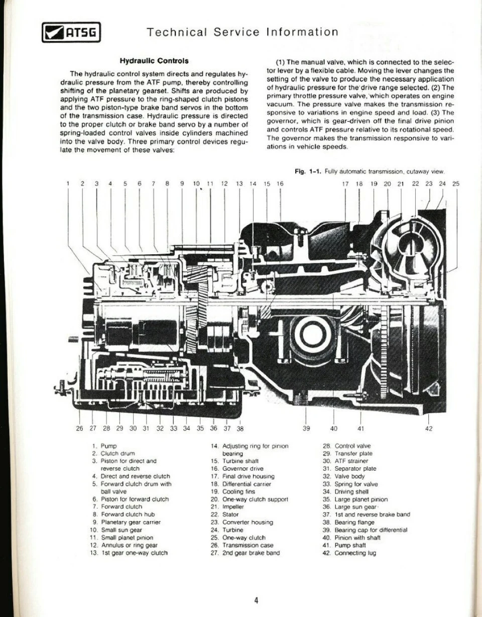 Automatic Transmission 010 3-Speed