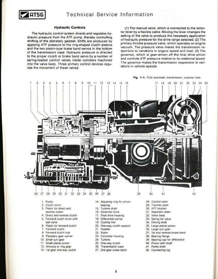 Automatic Transmission 010 3-Speed 1