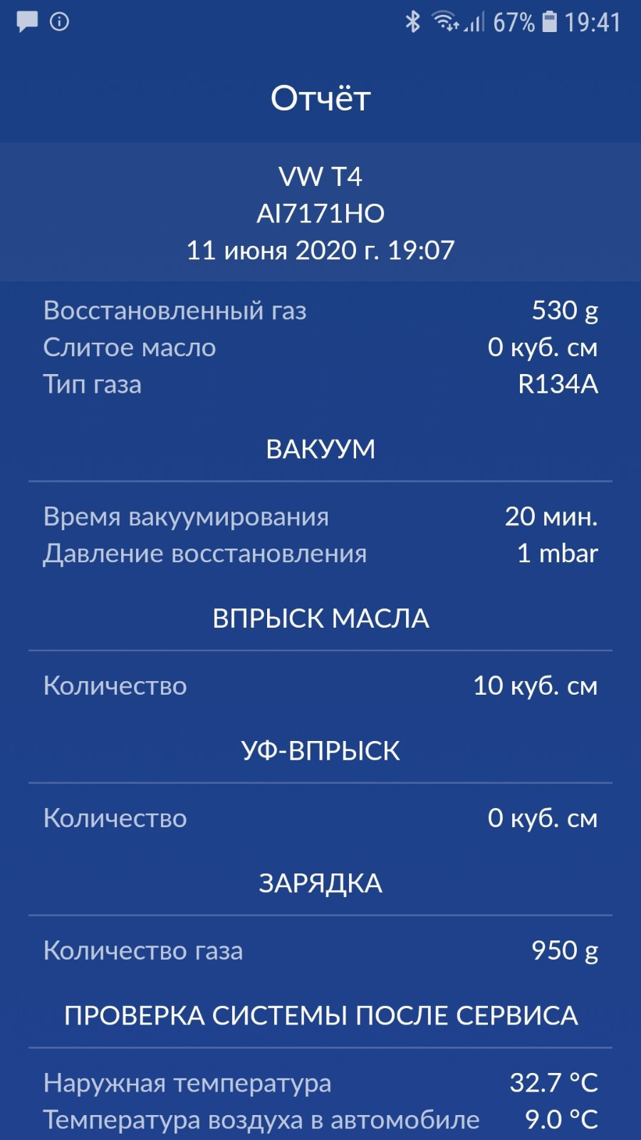 Заправив кондиціонер т4 2.5 1