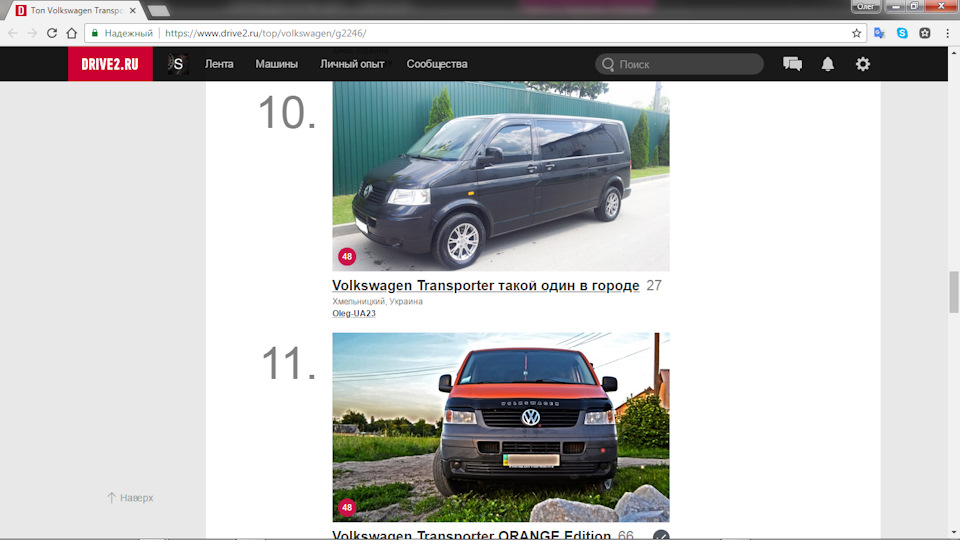 ТОП Volkswagen Transporter T5 1