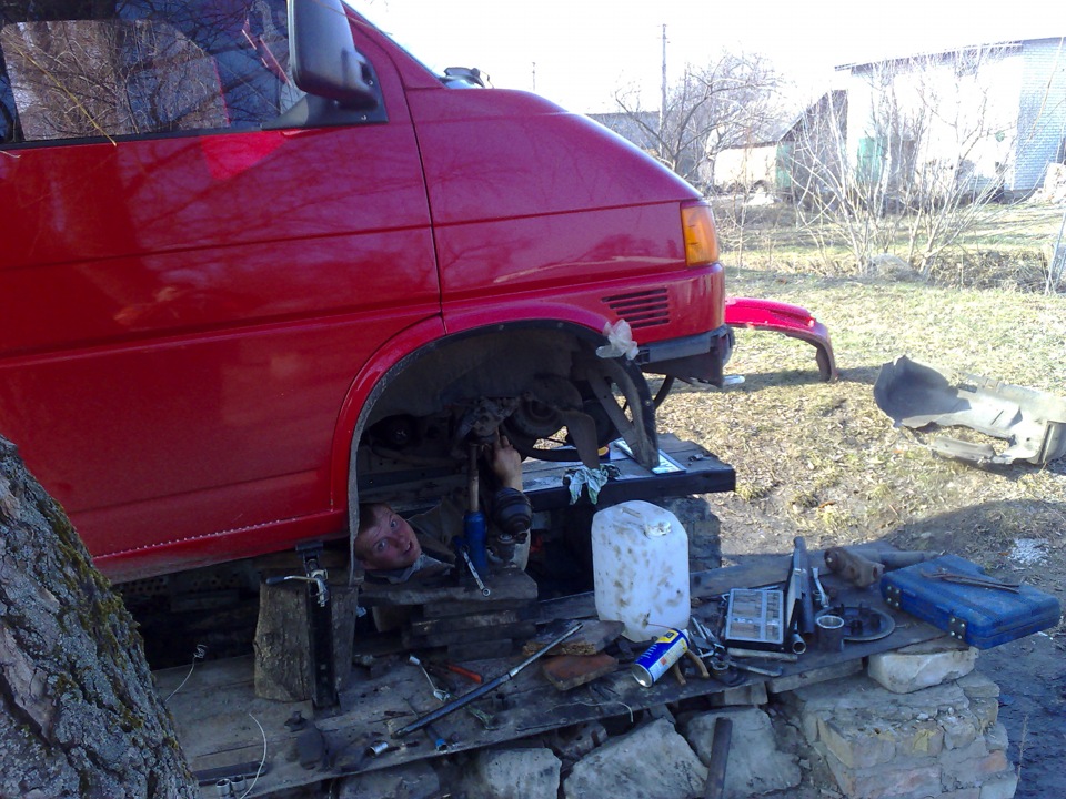 Весняне ТО, або до літо готове. 3