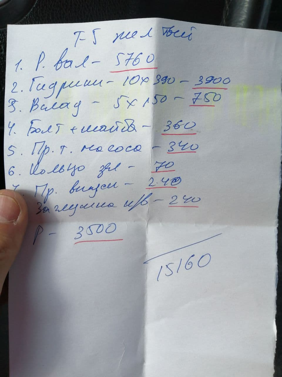 400-410k всі проблеми позаду 2