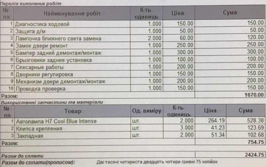 Діагностика перед ТО 370 та витрати за зиму. 2