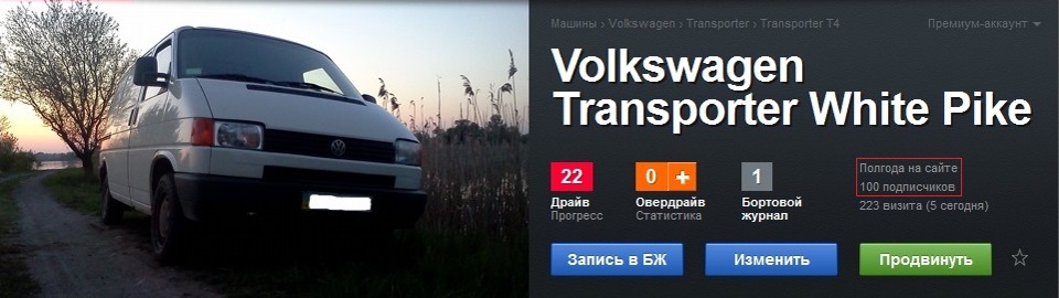 100 передплатників))) 1