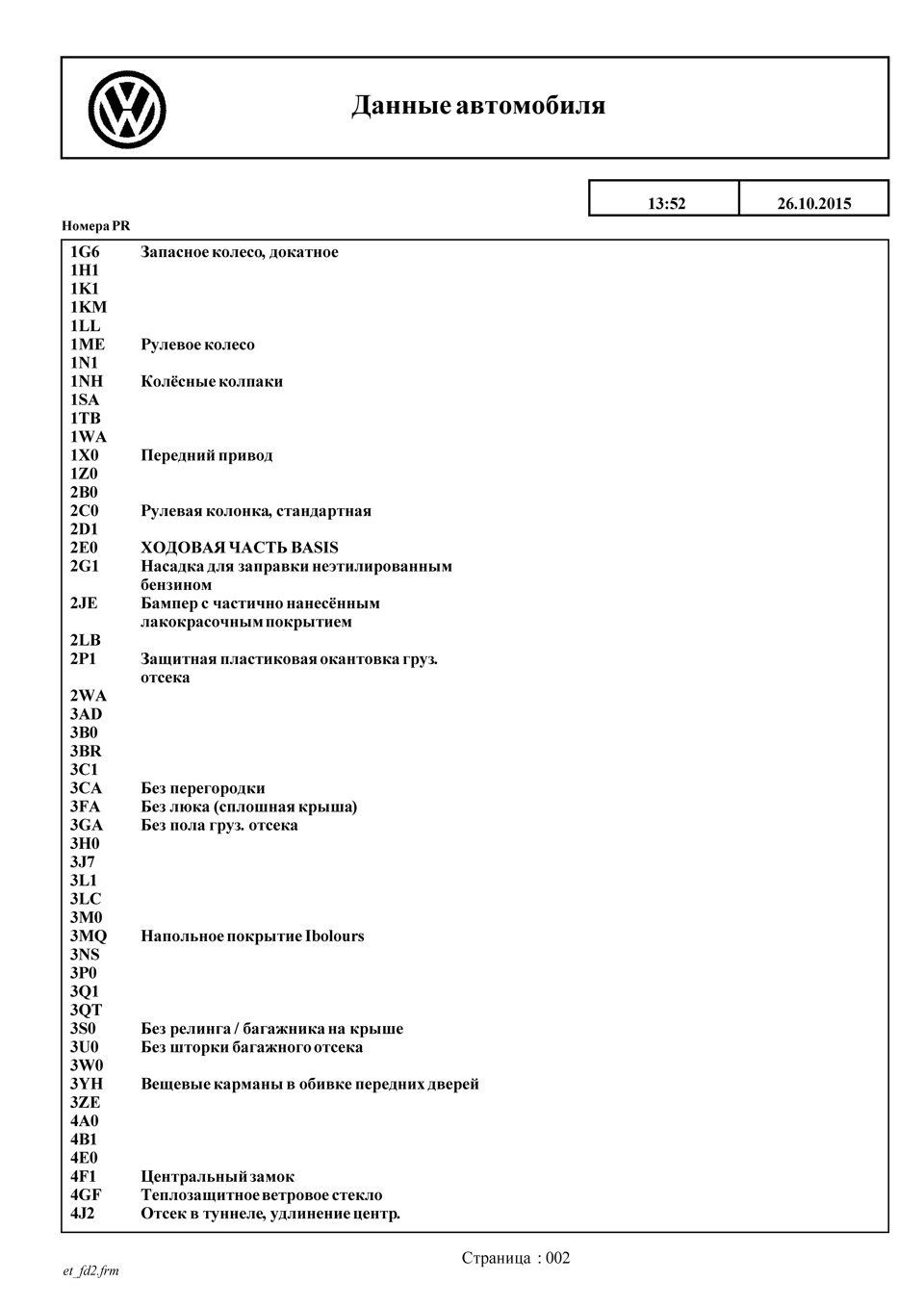 Комплектація авто який виходила із заводу 2