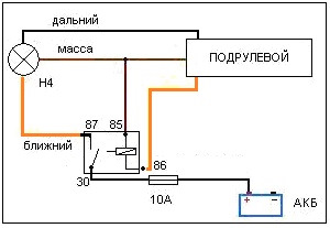 Підключення світла фар через реле. 1