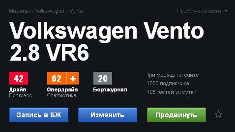 Подолав позначку 1000 передплатників =) 1
