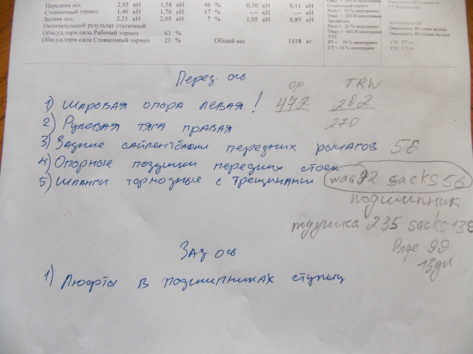 Діагностика ходової 4