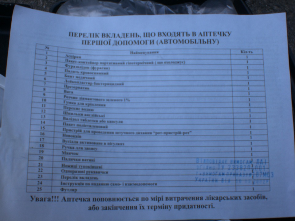 Стандартний набір автомобіля 5