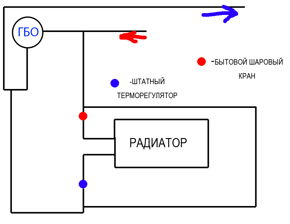 починаємо-полагодимо(але це не точно).довгопост! 5