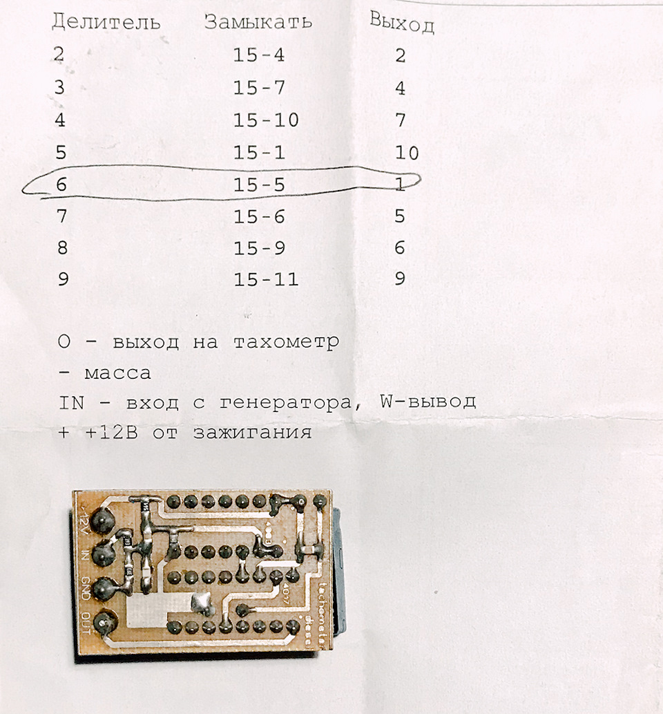 Великий тахометр на D24+додаткові прилади 2
