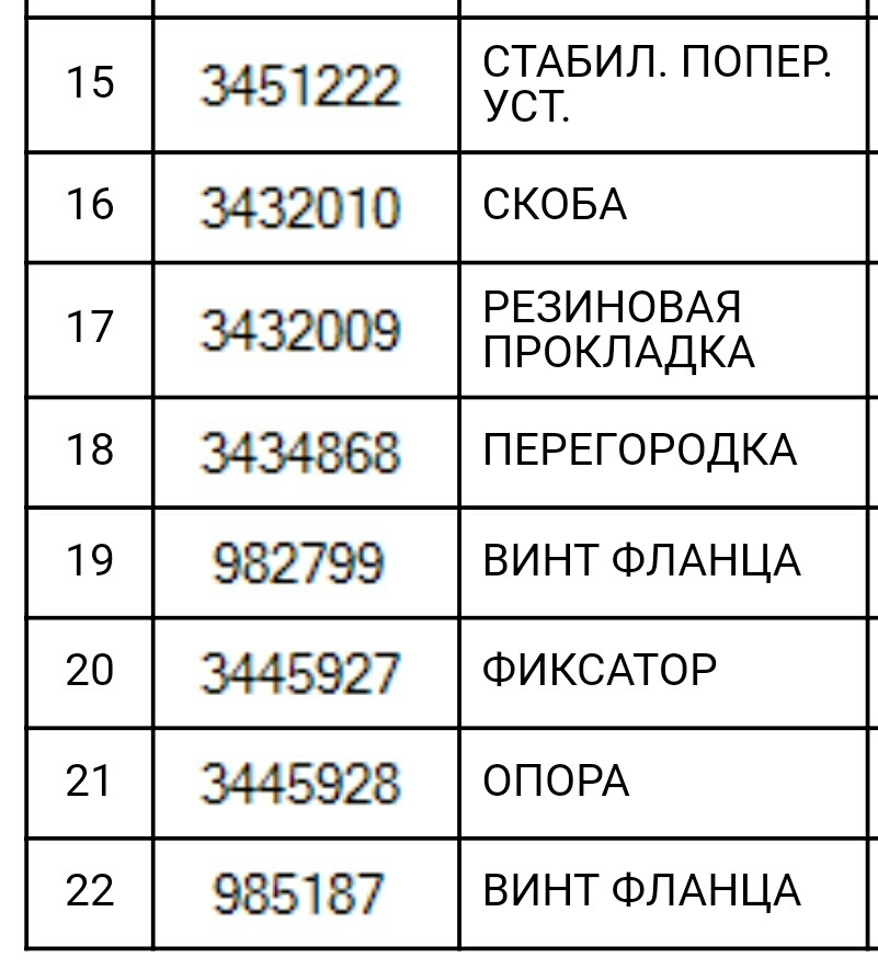 Стабілізатор задньої балки 2