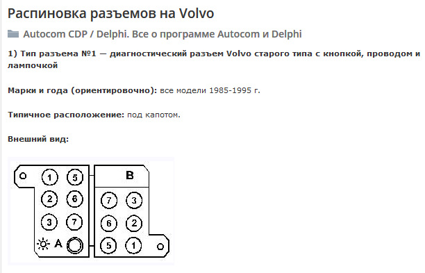 Діагностичний роз'єм можна відновити або переробити?##* 1