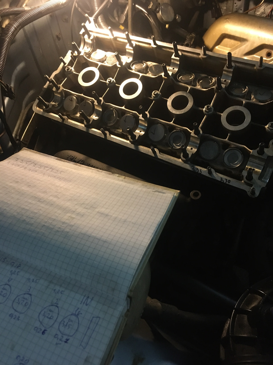 Розподіли b234f + жорсткі штовхачі 4