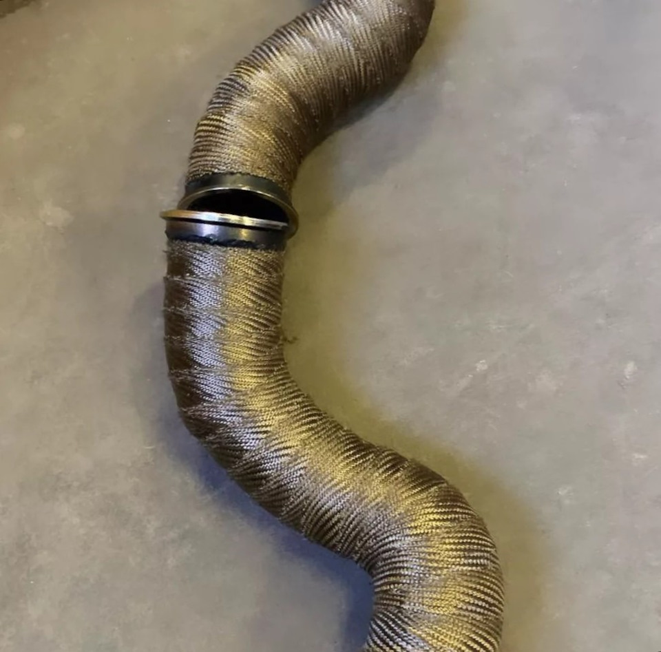 Post, січня 18, 2022 2