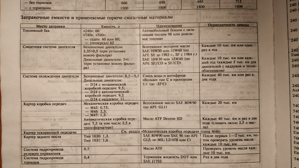 ПОТРІБНА ДОПОМОГА М-46! 2