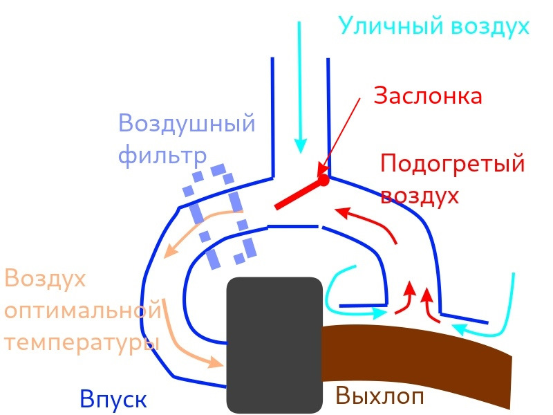 В'хлоп. Оповідь про лінивих лосях, або дрібниць не буває. 4