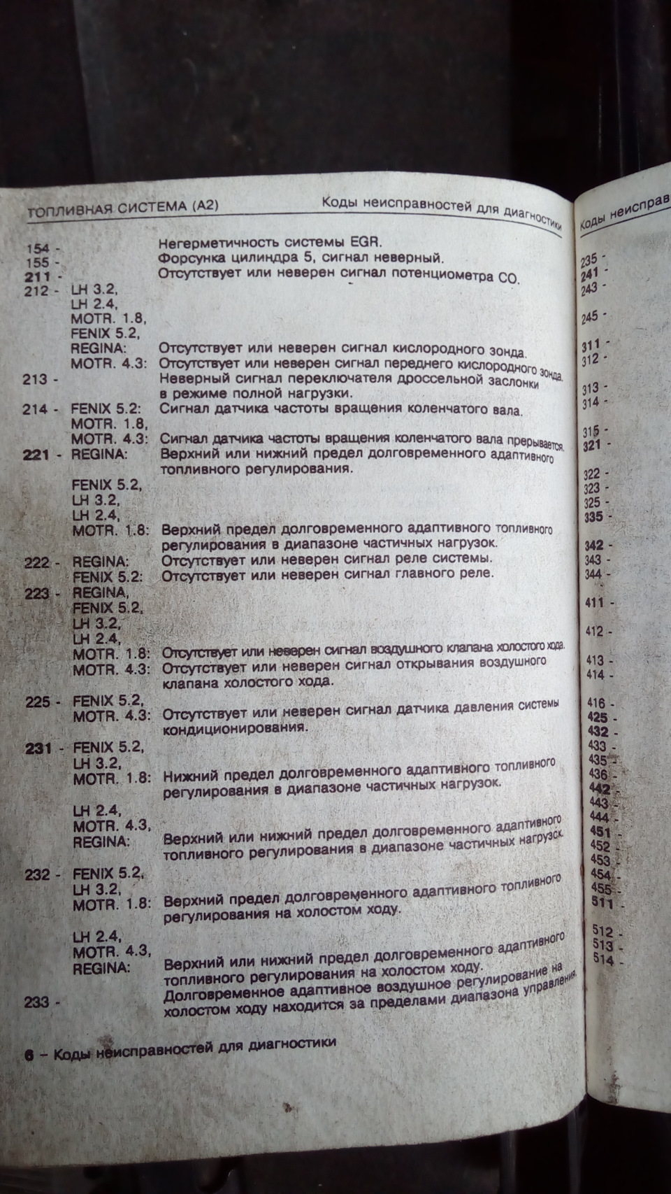 Коди самодіагностики 3