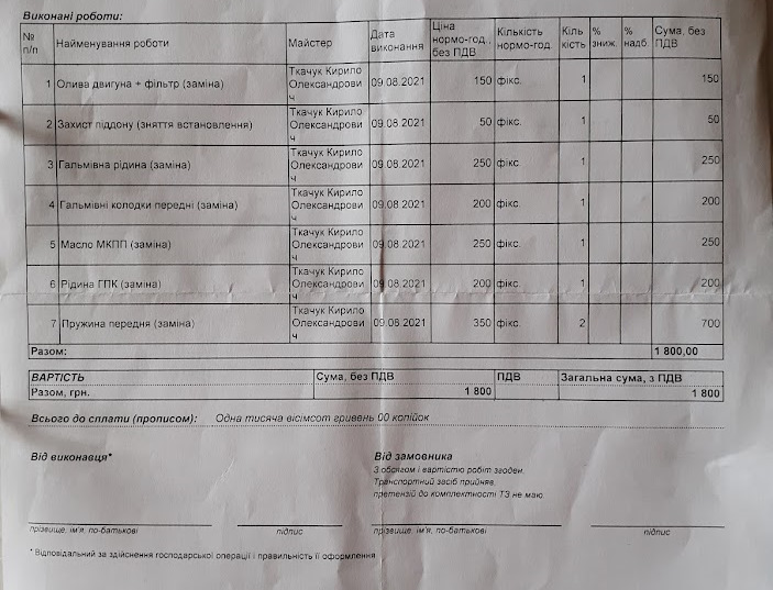 ТО планові, пружини, опори 3