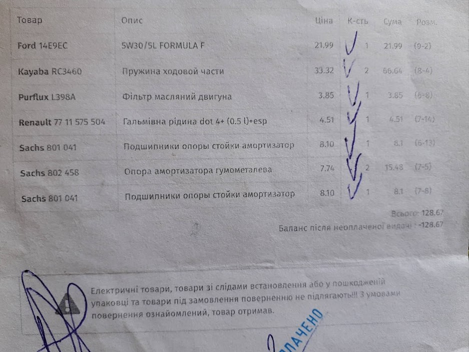ТО планові, пружини, опори 4