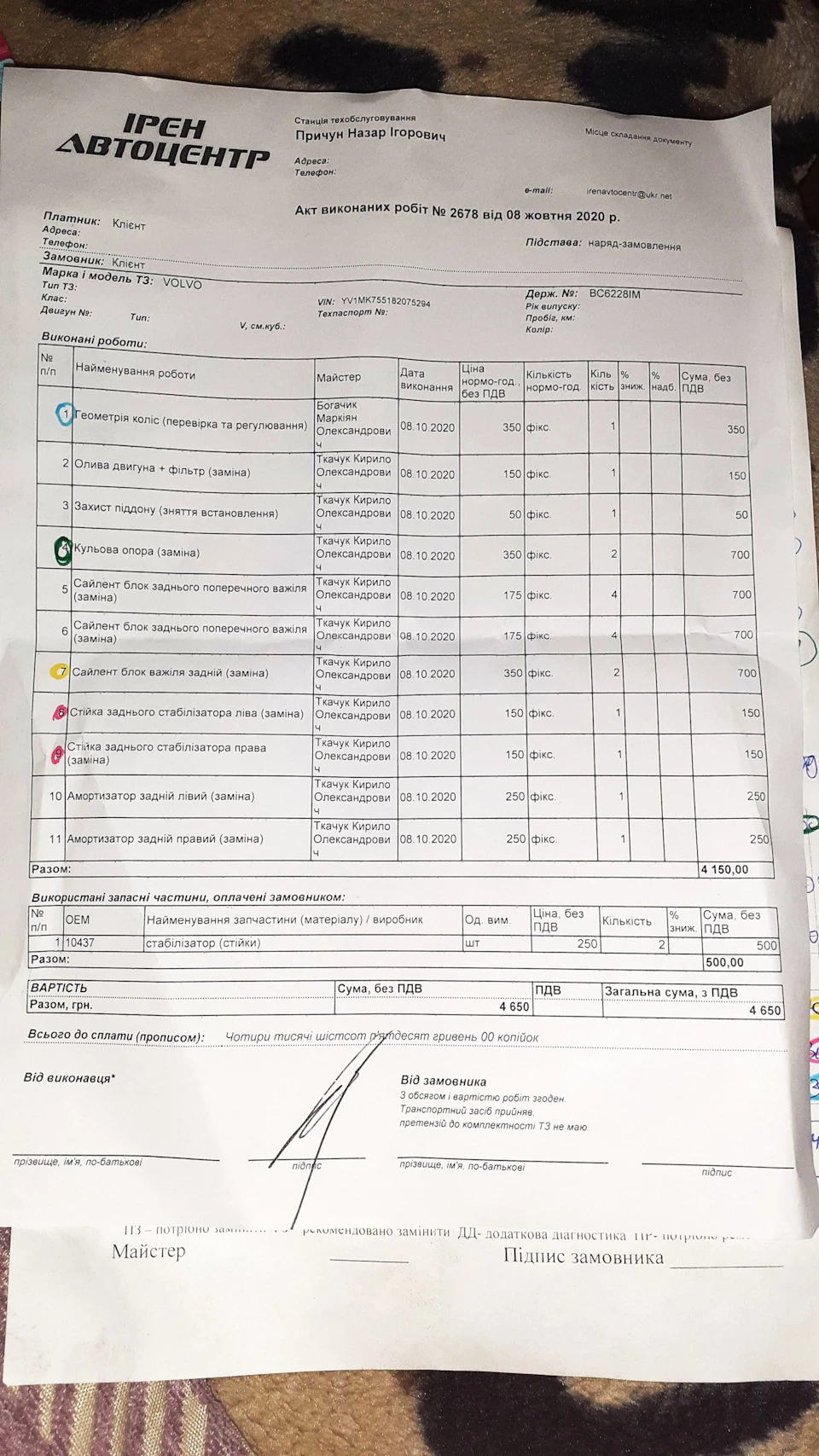 ТО заміна масла, ходової