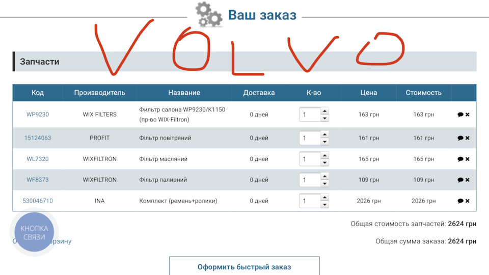 1-е планове ТО 269200км✔️ 3