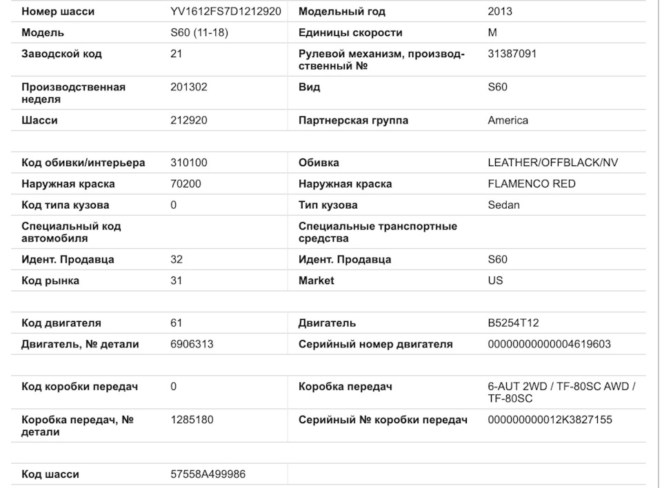 моя комплектація 1