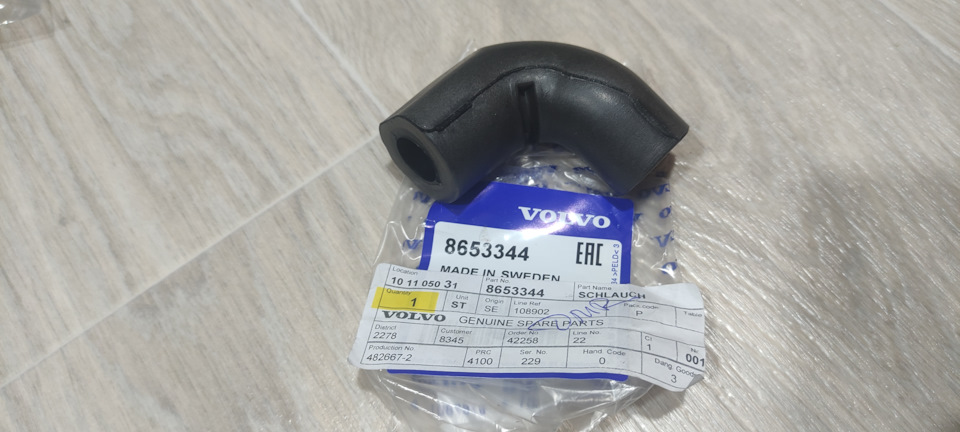 Підготовка до ТО ч.3 2