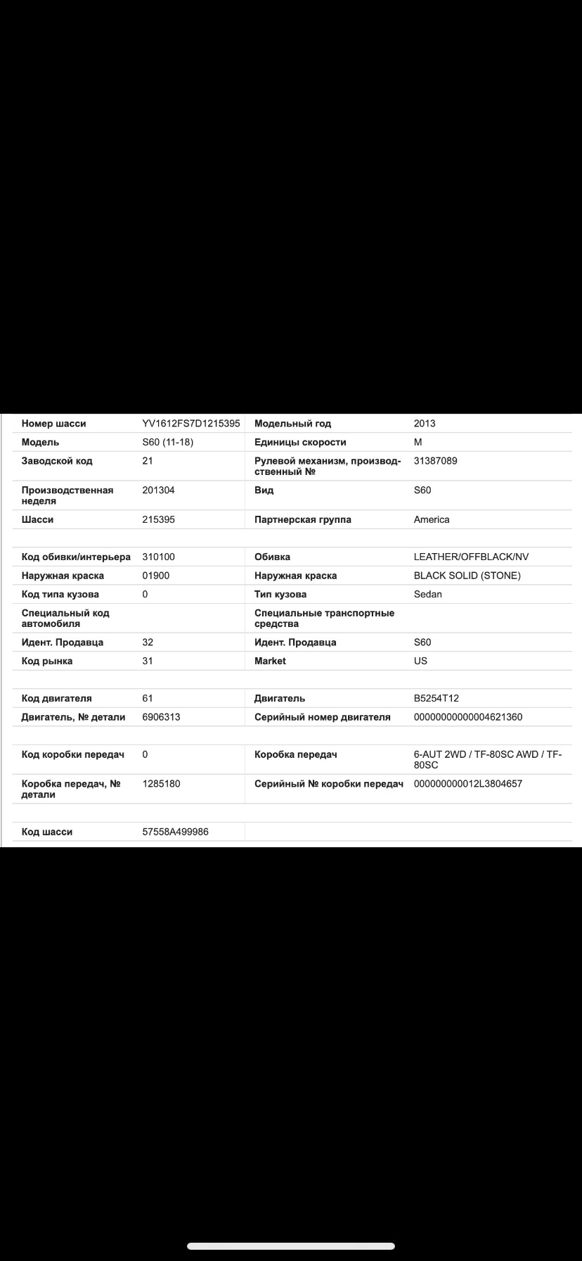 Комплектація за номером VIN 1