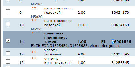Підсумки двох років володіння, чергове ТО 3