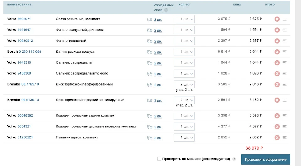 Приїхали запчастини