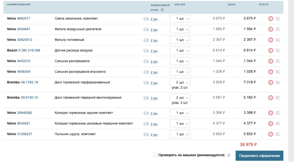Приїхали запчастини 1