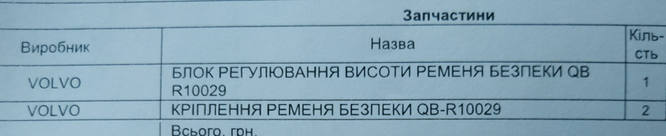 2. Відгукова компанія з ременів безпеки (R10029) 2