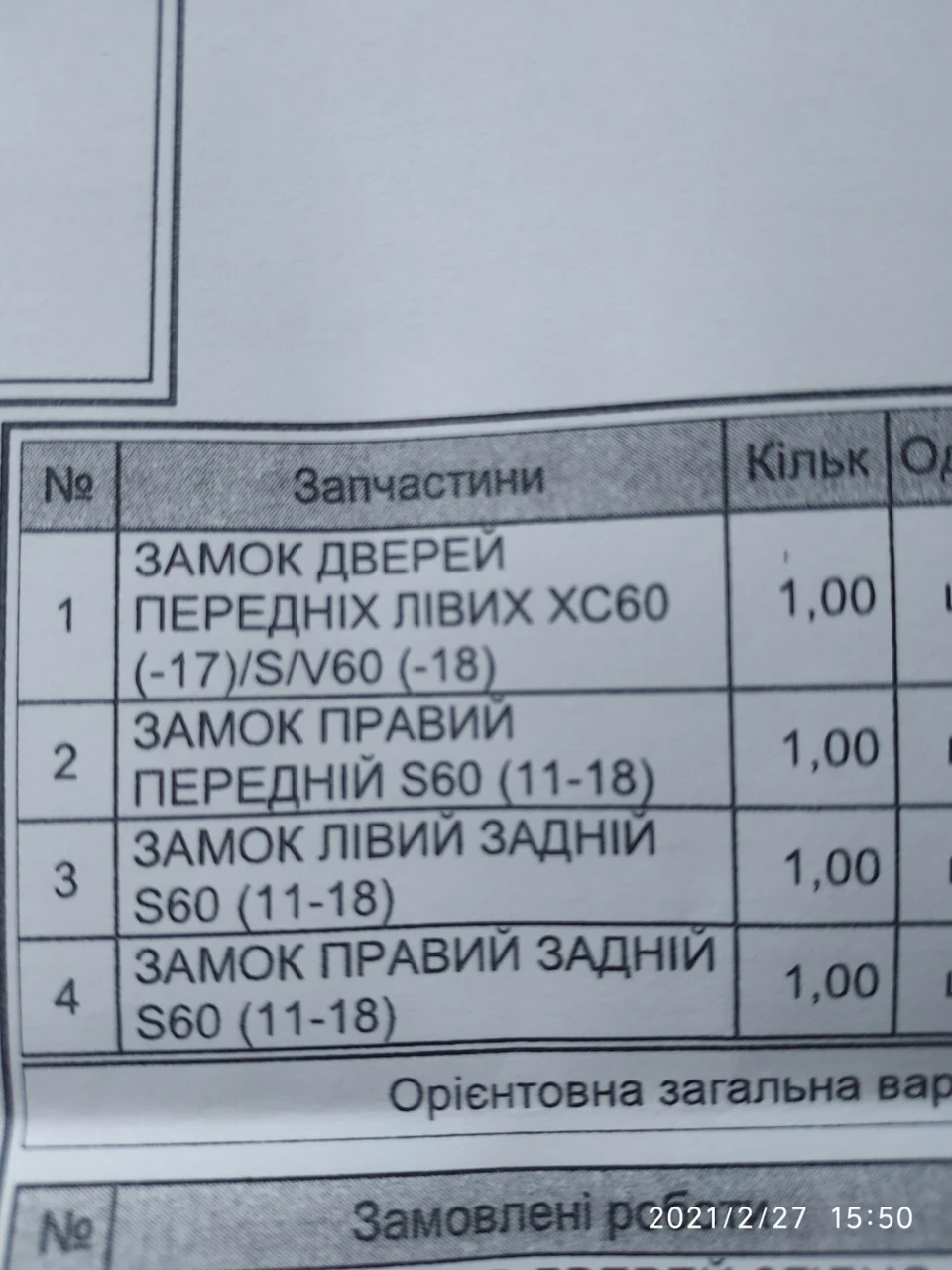 3. Заміна замків дверей