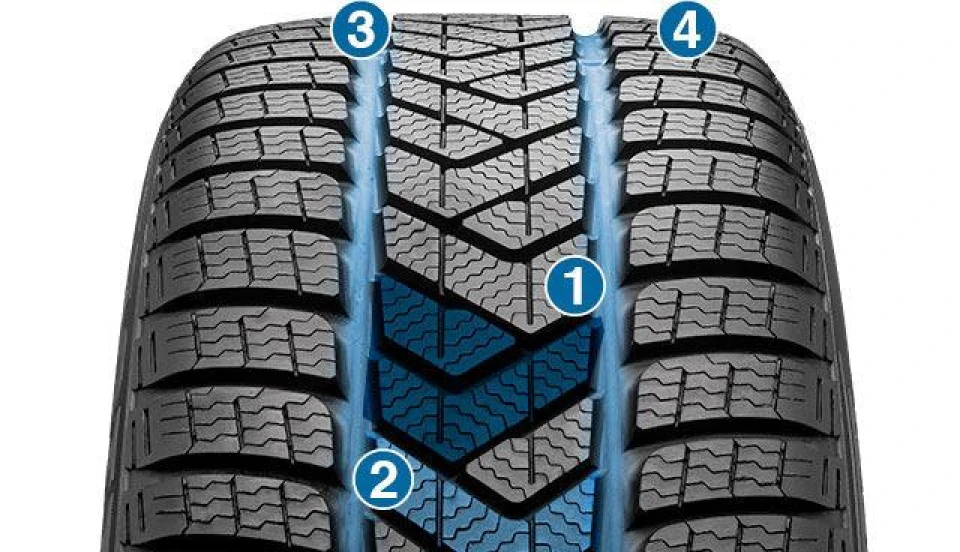 Pirelli sottozero 3 :)
