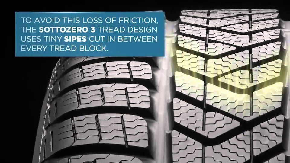 Pirelli sottozero 3 :) 2