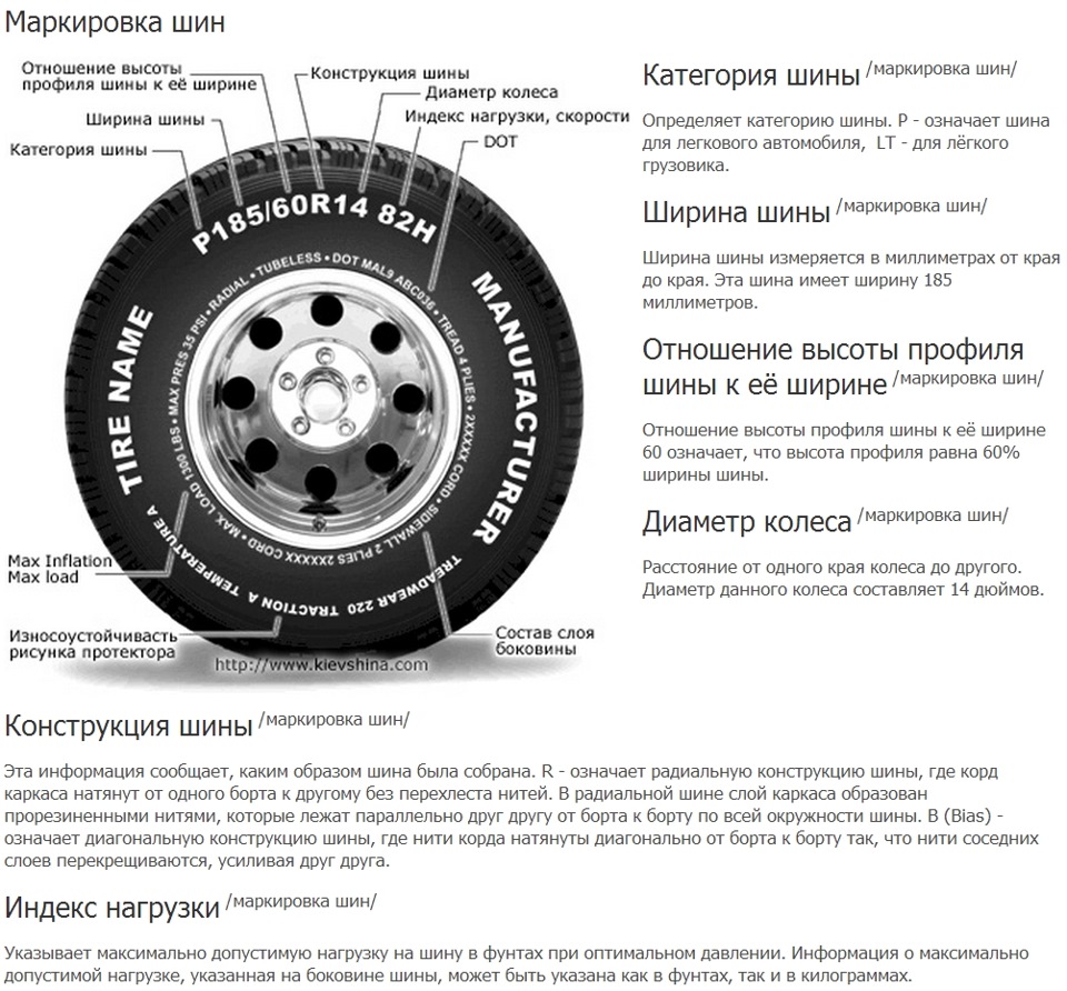Корисна інформація 1