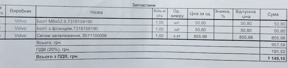 Нова ГБЦ (Обрив ременя ГРМ) 2