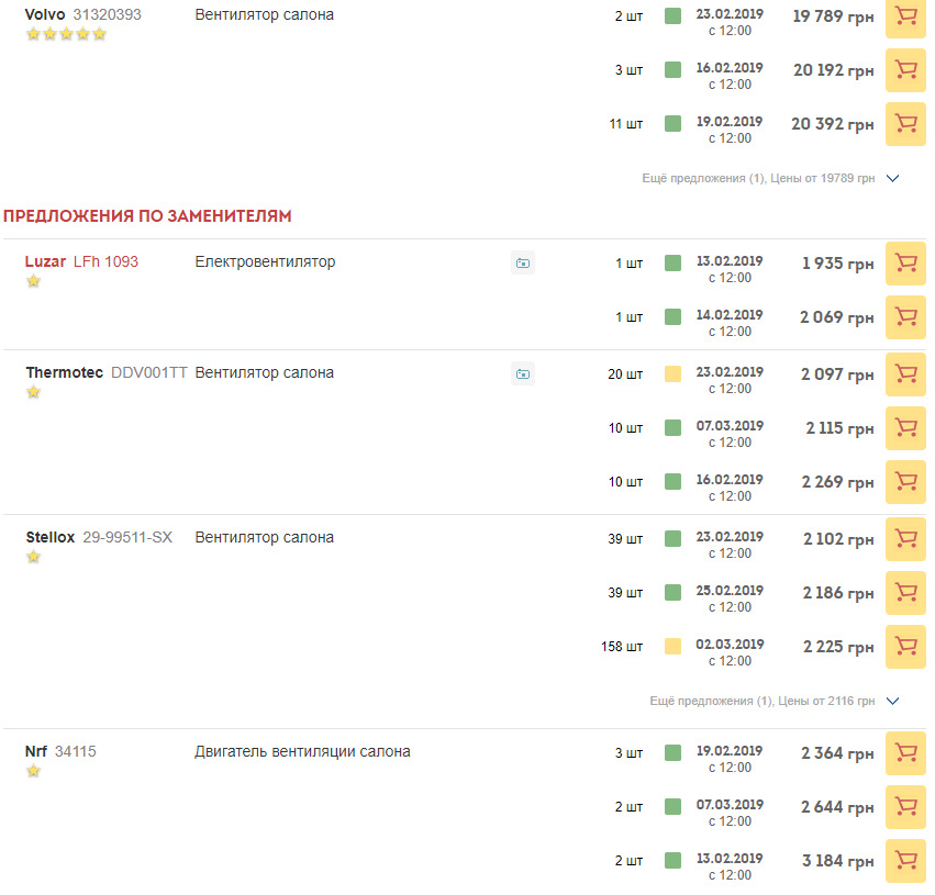 Вентилятор печі (підбір) 2