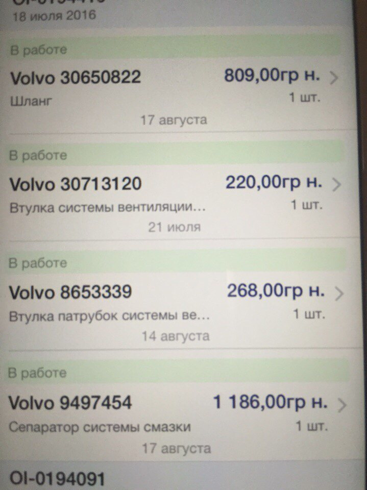 Проблеми з ВКГ 2